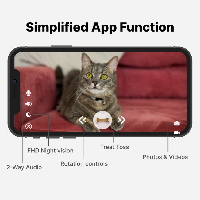 WaggleCam 2.0_for cats